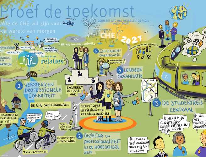 Ip Plan Definitief (1)