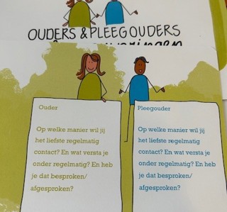In Gesprek Met Ouders En Pleegouders 1 (002)