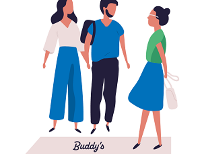 Doelgroepen Buddy Project Buddy3