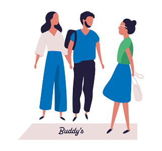 Doelgroepen Buddy Project Buddy3
